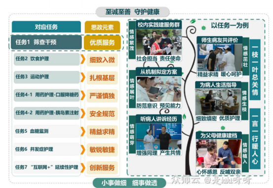 内容图片