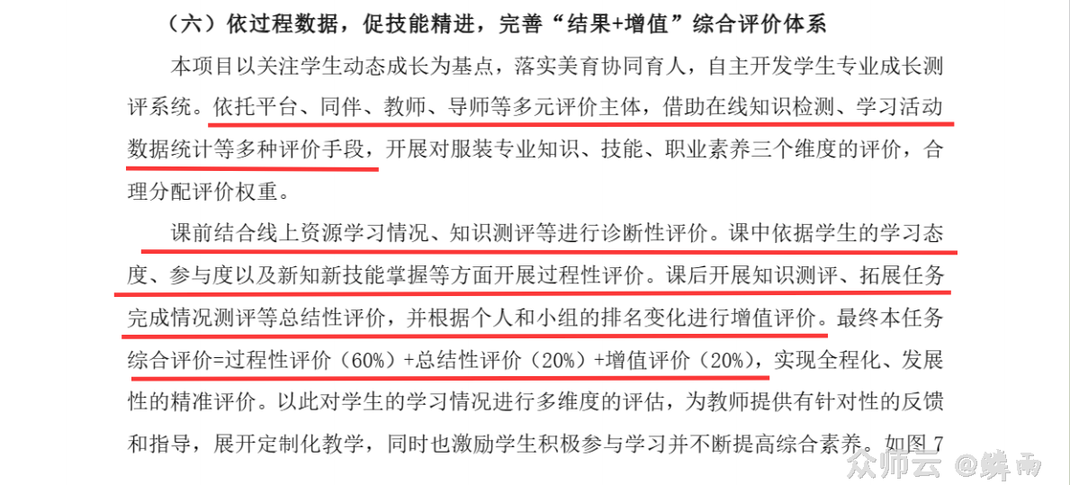 内容图片