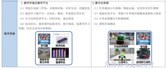 内容图片