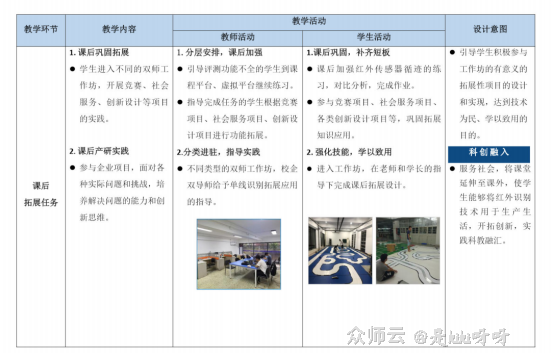 内容图片