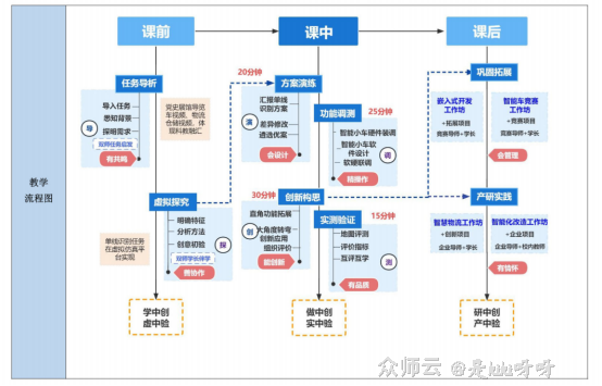 内容图片