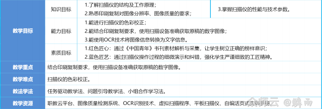 内容图片