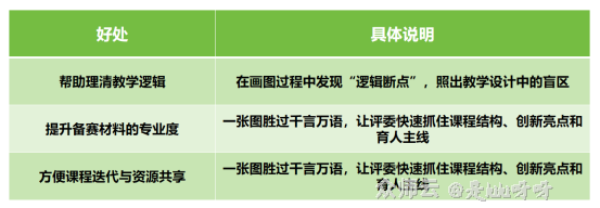内容图片
