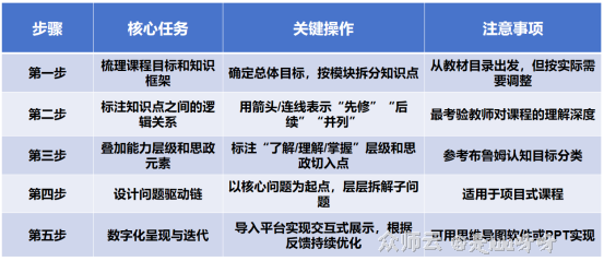 内容图片