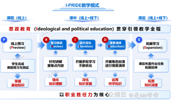 内容图片