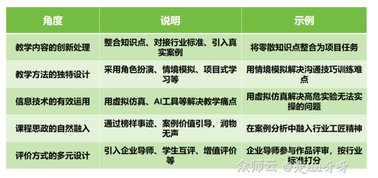内容图片