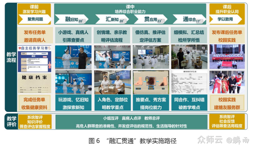 内容图片