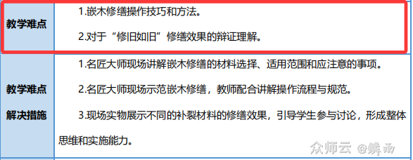 内容图片