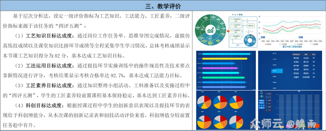 内容图片