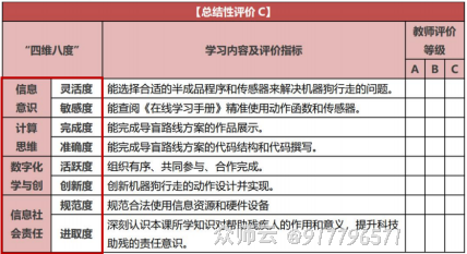 内容图片