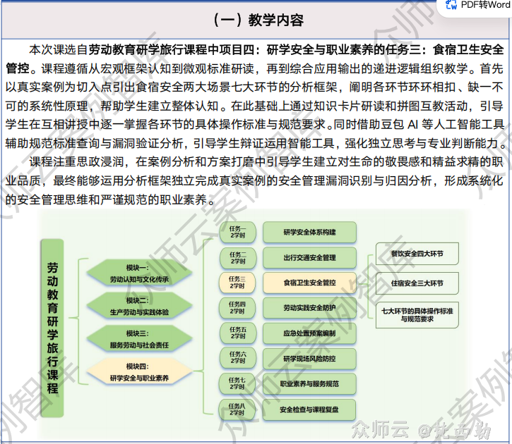 内容图片