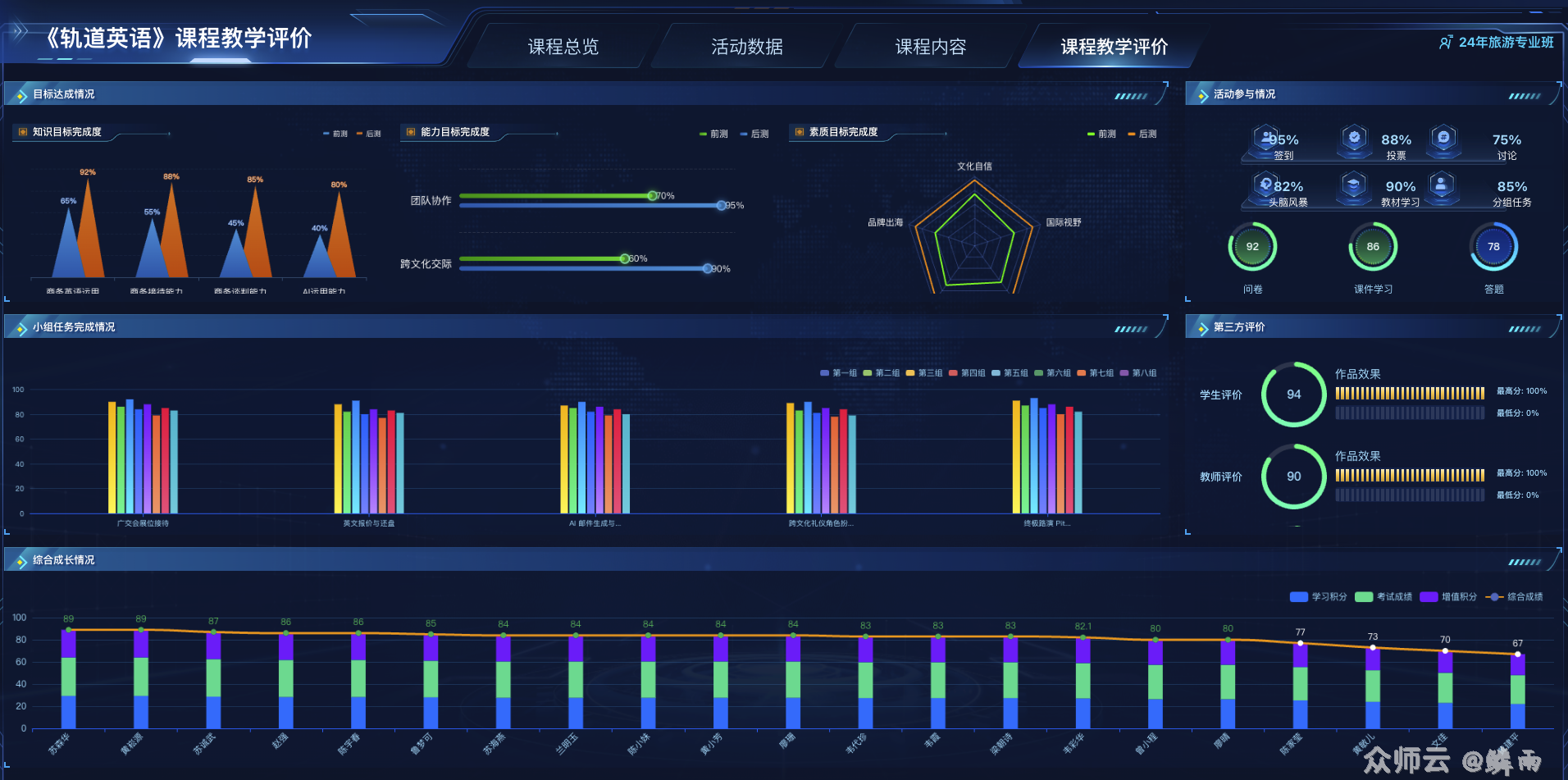 内容图片