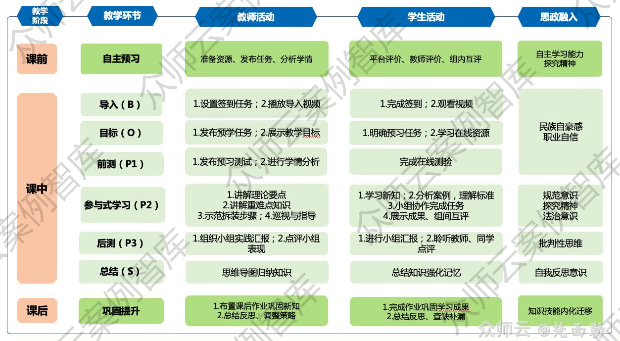 内容图片