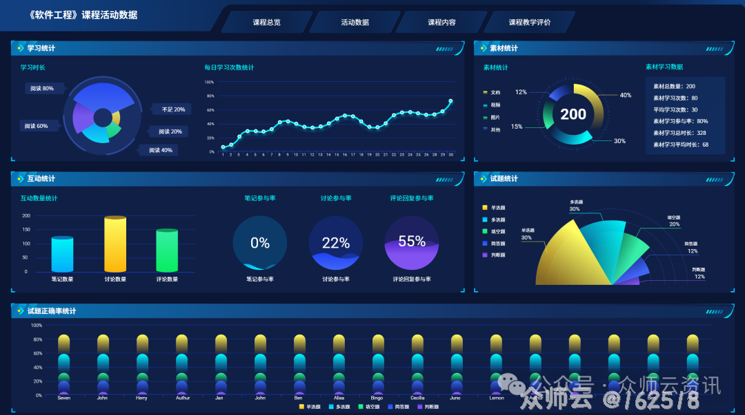 内容图片