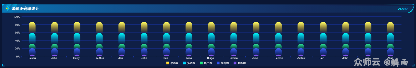 内容图片