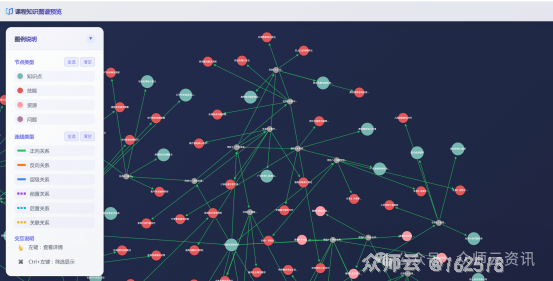 内容图片