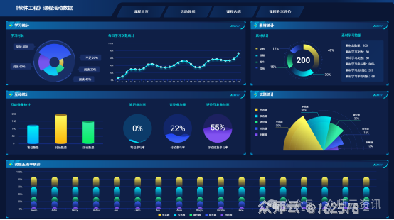 内容图片