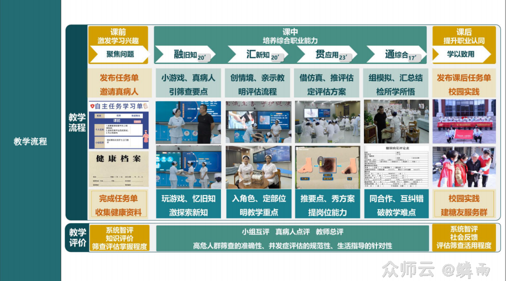 内容图片
