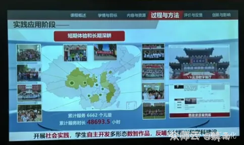 内容图片