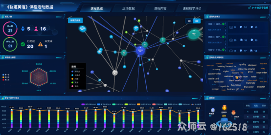内容图片