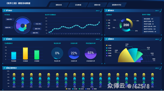 内容图片