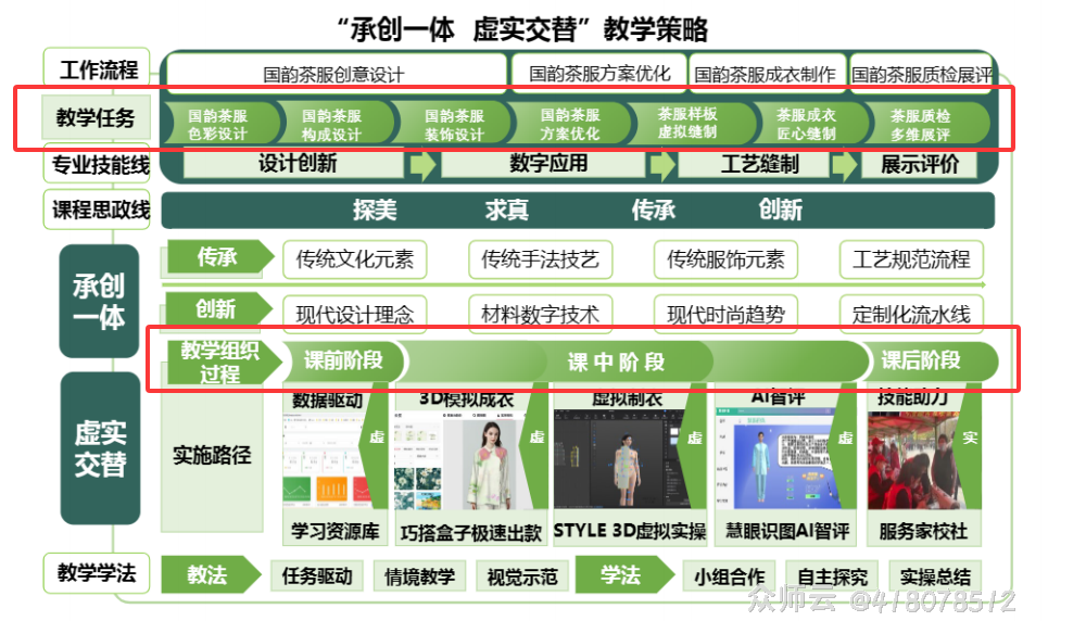 内容图片