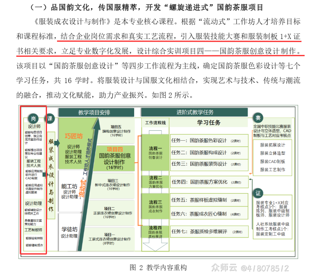 内容图片