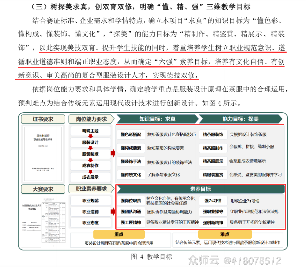 内容图片