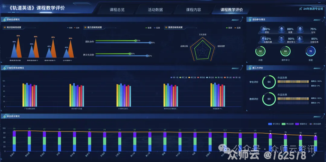 内容图片