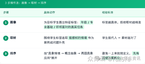 内容图片