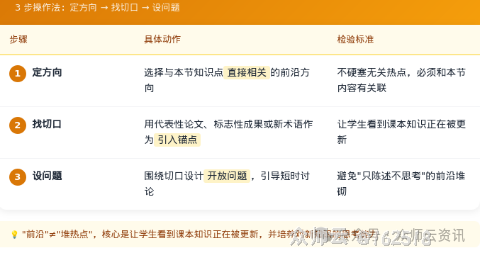 内容图片