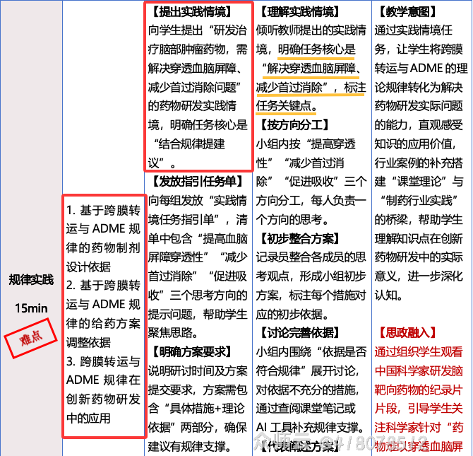 内容图片