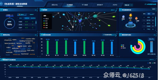 内容图片