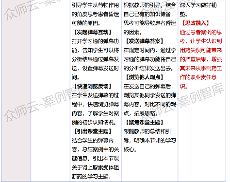 内容图片