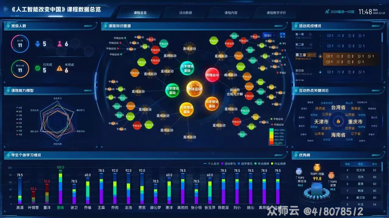 内容图片