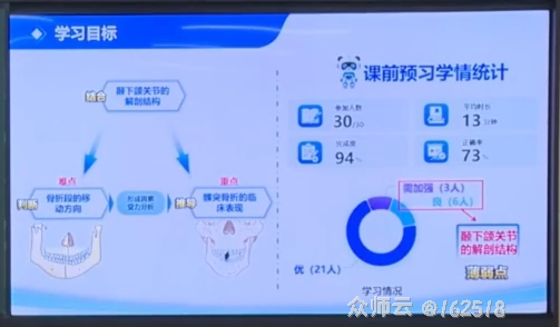 内容图片