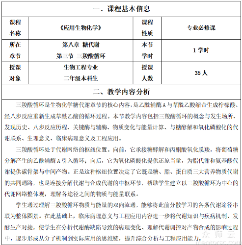 《应用生物化学》-三羧酸循环