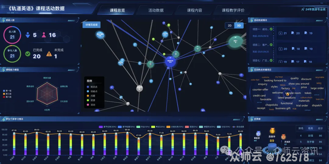 内容图片