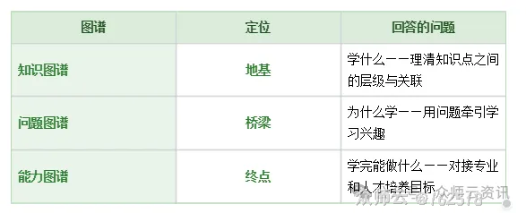 内容图片