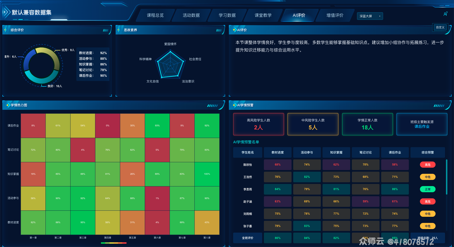 内容图片