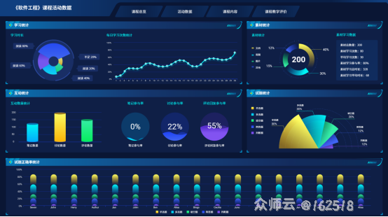 内容图片