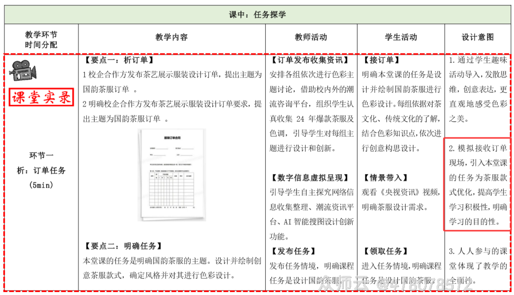内容图片