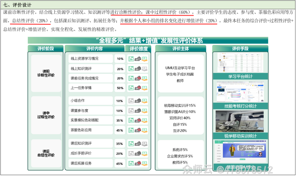 内容图片